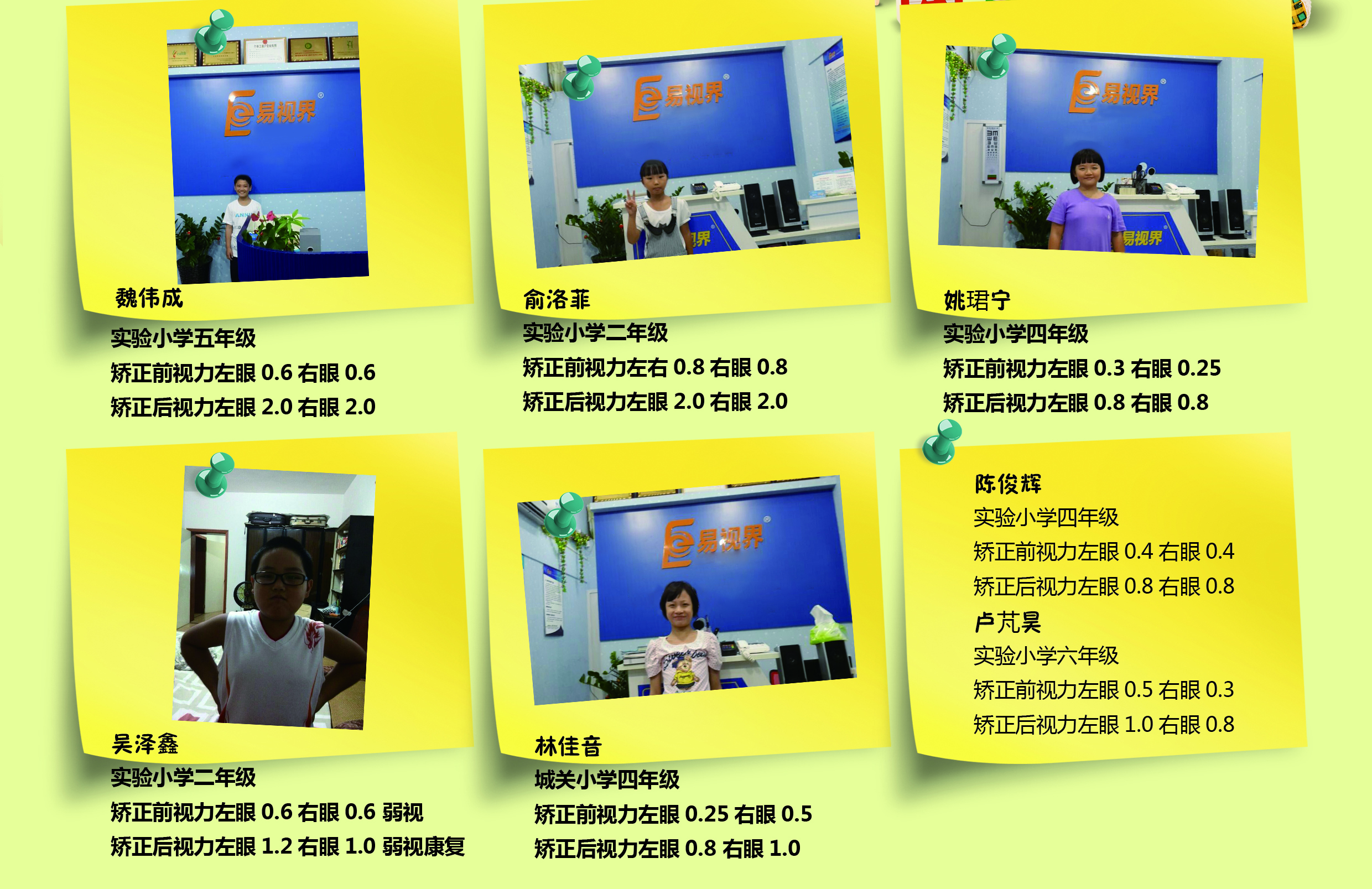 視力保健哪個品牌好？易視界怎么樣？
